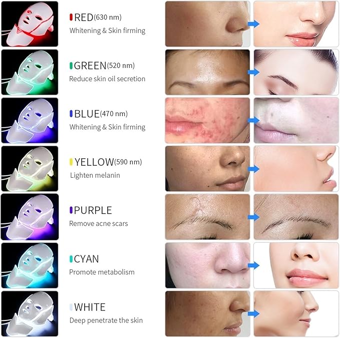 LED Facial Mask
