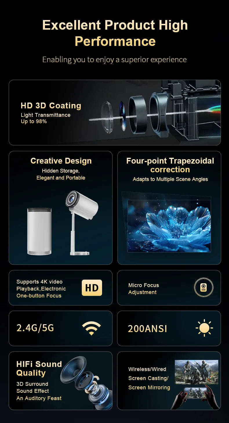 Smart Beamer Projector