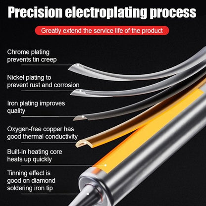 Automatic Soldering Gun Kit,Hand-held Soldering Iron Kit