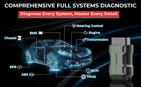 Topdon Topscan Pro Smart Diagnostic Tool, Bluetooth OBD2 Scanner