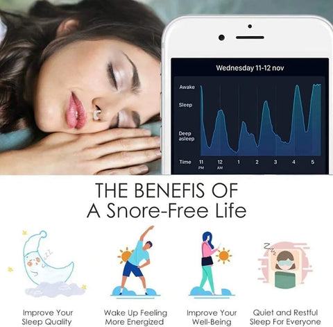Magnetic Nose Anti Snore Device