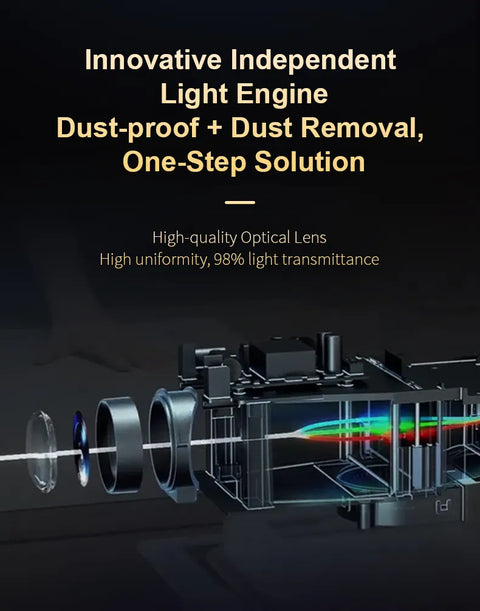 Smart Beamer Projector