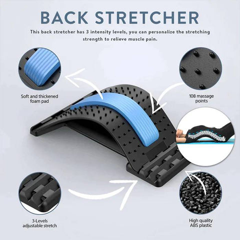 ADJUSTABLE STRETCHER
